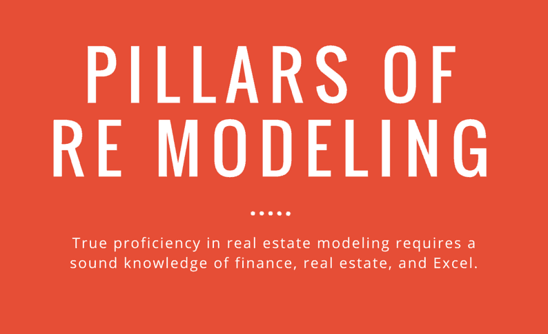 Learn to model real estate cash flows