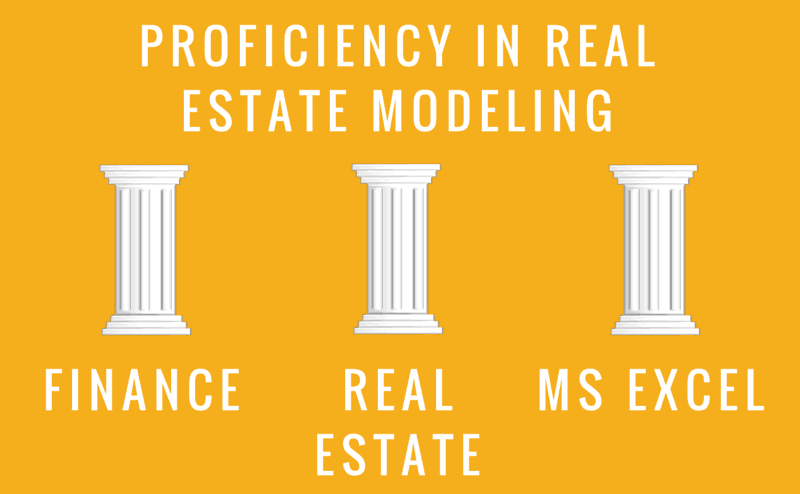 Real Estate Dcf Excel Template sokoldance Real Estate Dcf Excel Template sokoldance