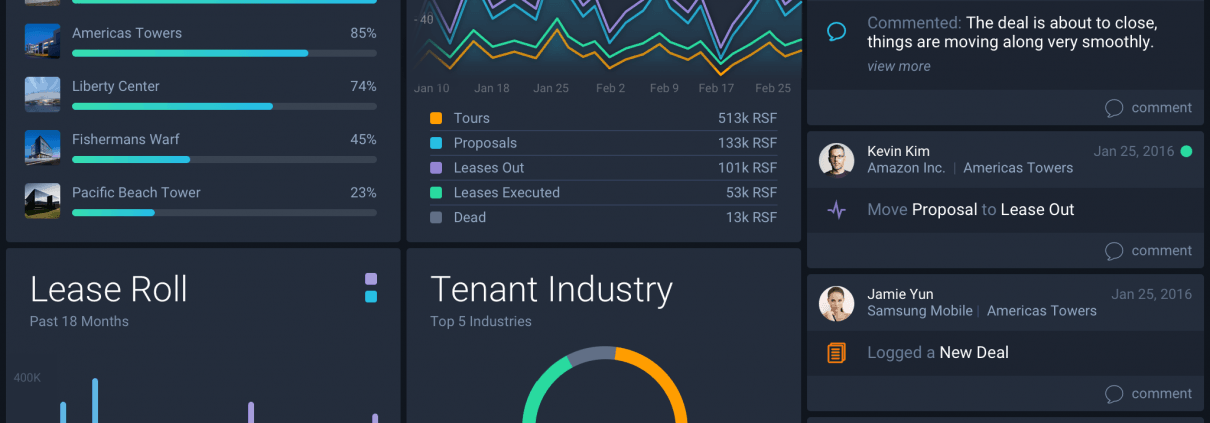 a screenshot of the VTS commercial real estate 