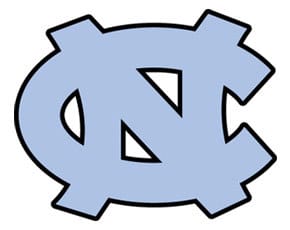 unc mba in real estate