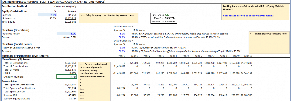 the adventures in cre real estate equity waterfall model with cash-on-cash return hurdle