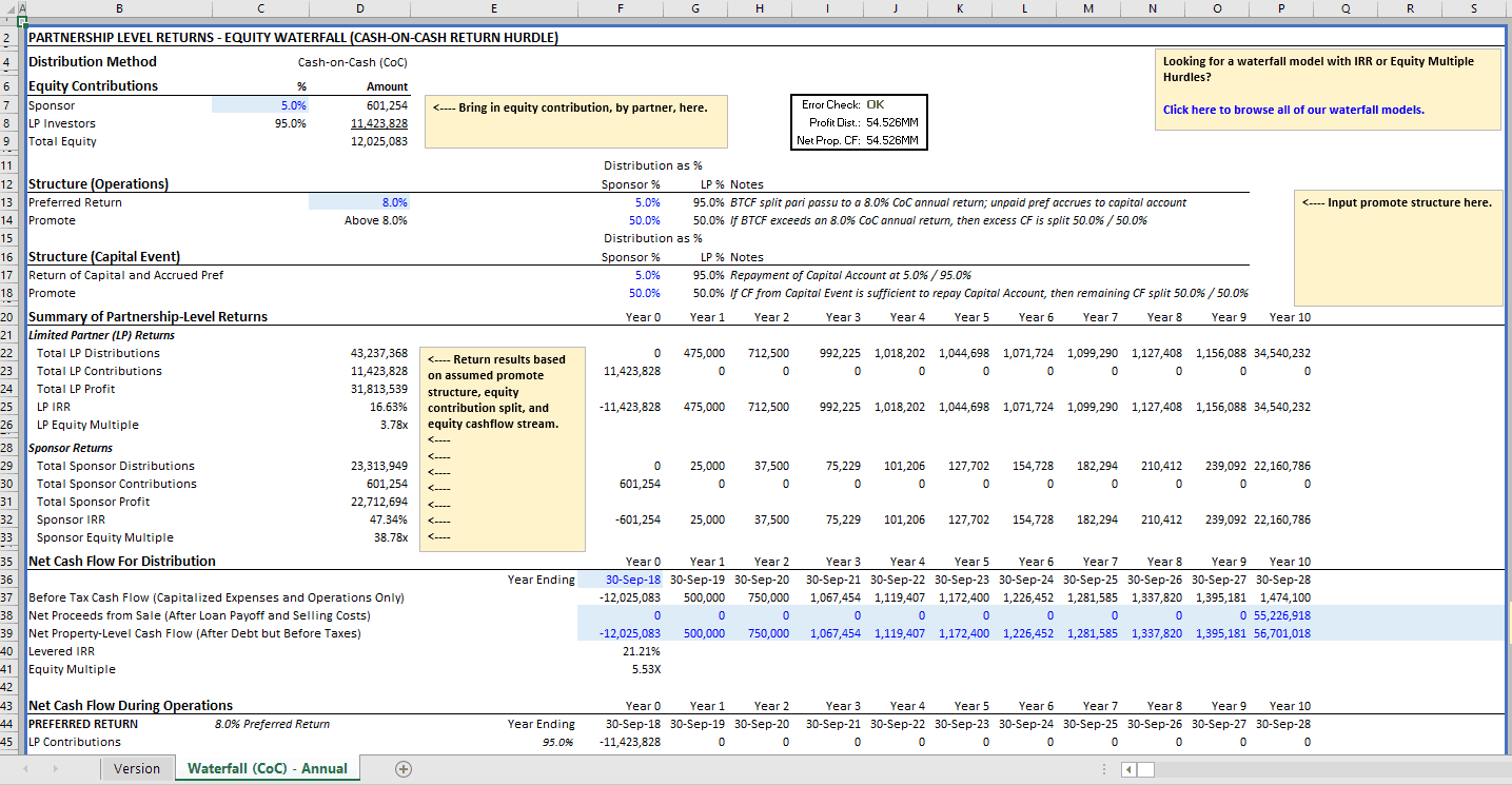 Real Estate Equity Waterfall Model with CashonCash Return Hurdle