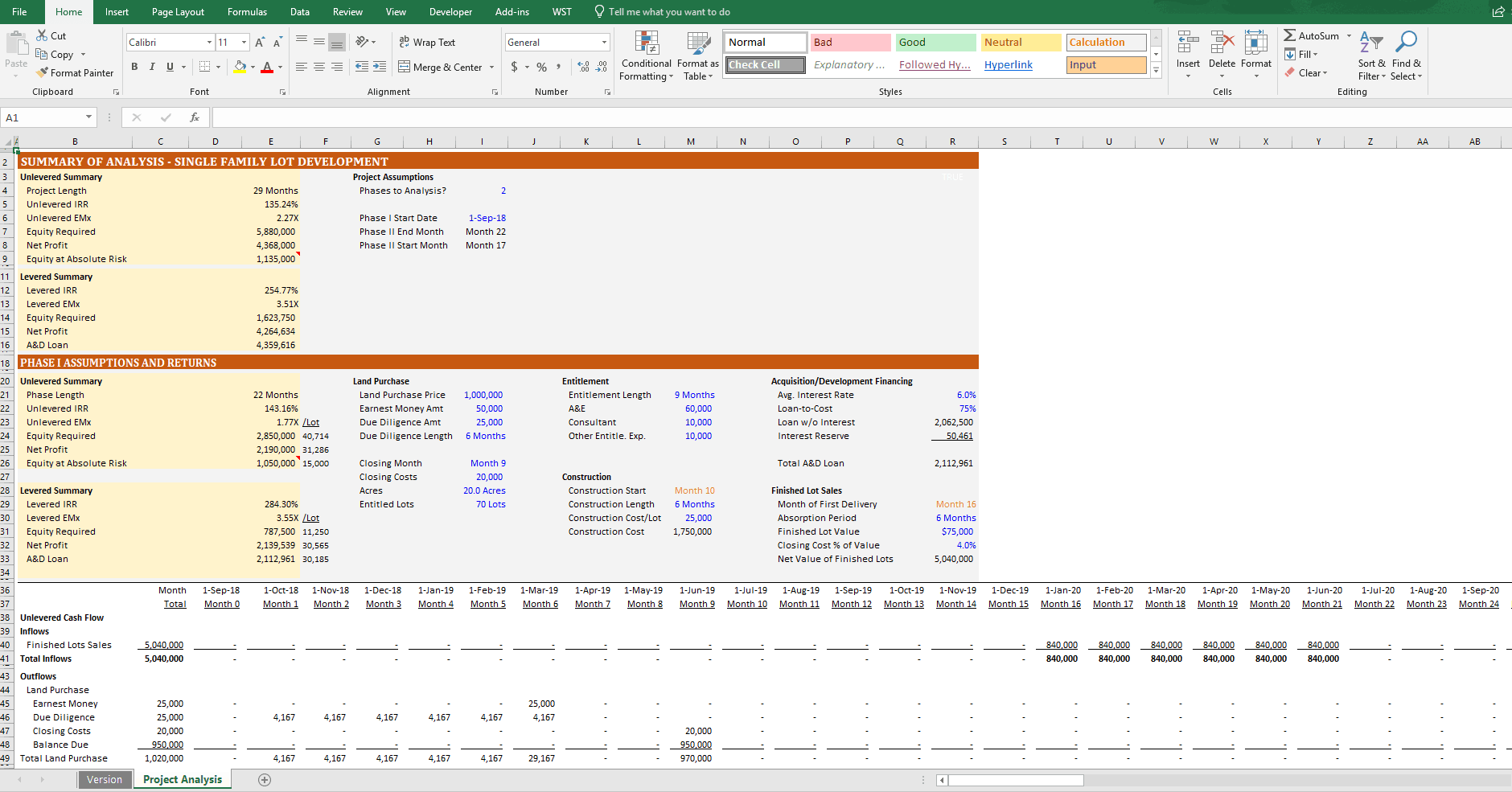 Residential Land Development Pro Forma Adventures in CRE