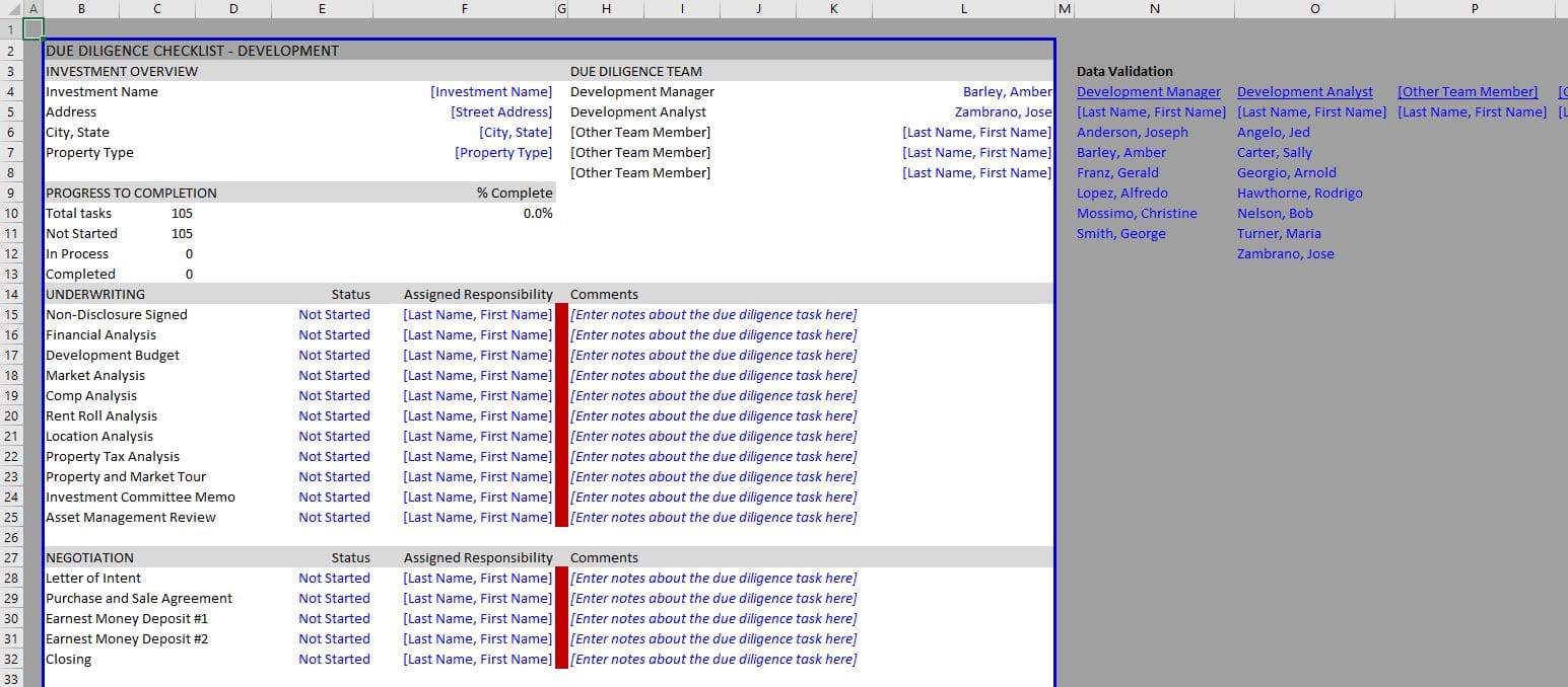 Real Estate Development Due Diligence Checklist Adventures in CRE
