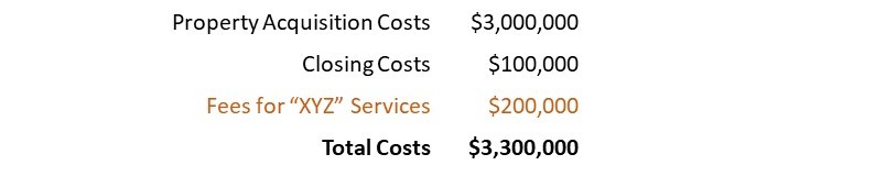 break-up of a CRE Investment Property Cost