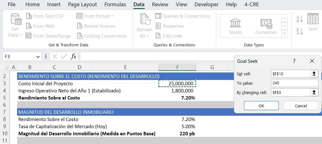 rendimiento sobre el costo2