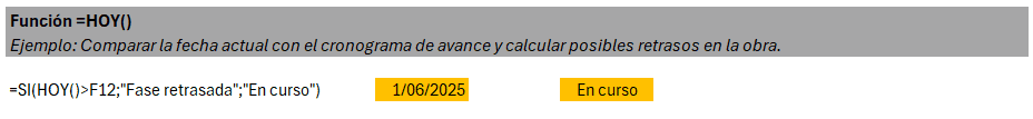 Funciones de fecha en Excel