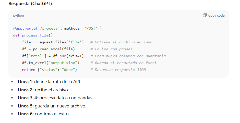 crear con IA
