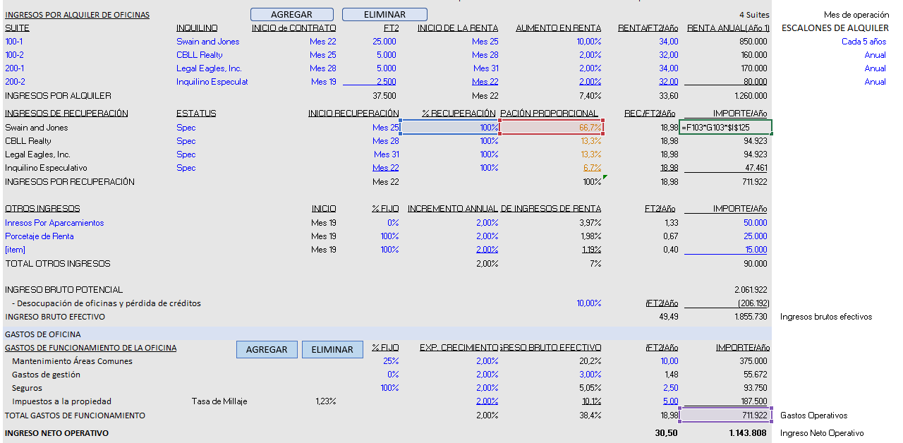 Gastos Reembolsables