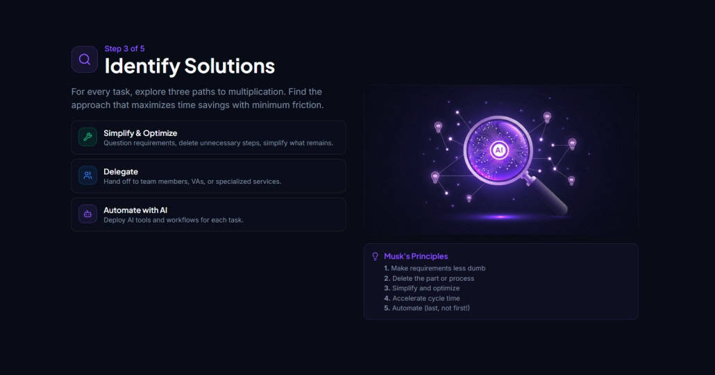 productividad con IA