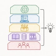 ai-tech-stack-square